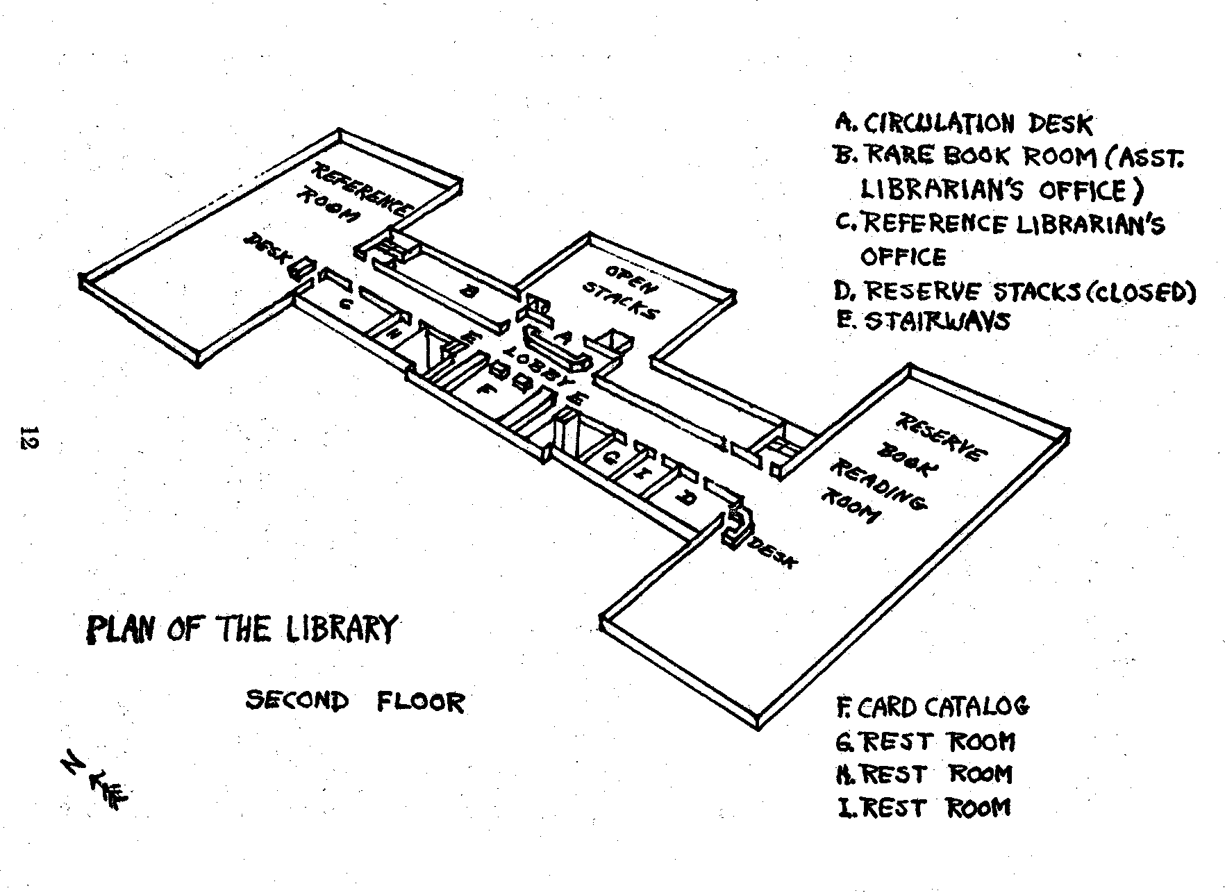 The plan of the building.